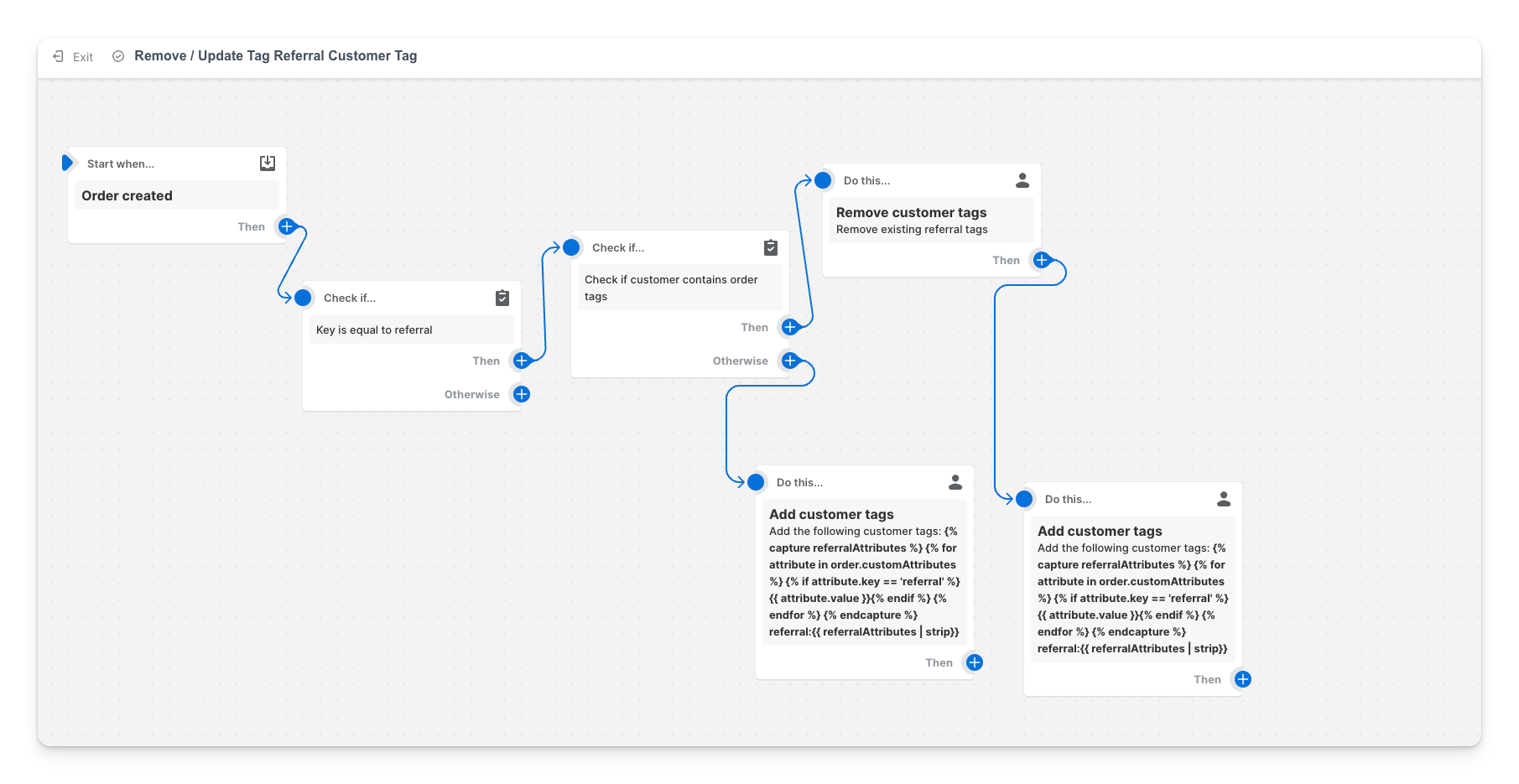 screenshot of shopify flow to add and update customer tag